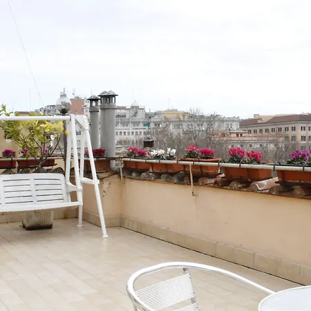 ホテル ヴィミナーレ ローマ